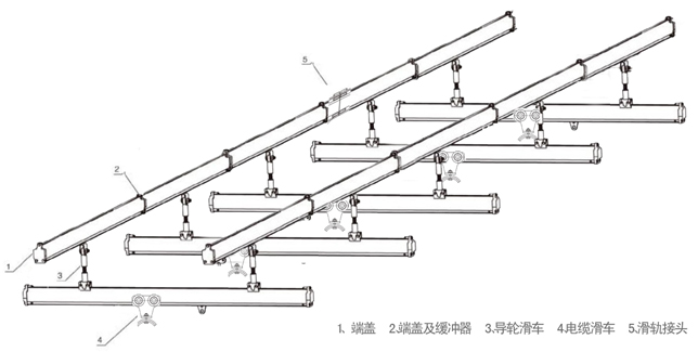 弹簧平衡器滑轨 连接件使用图示1